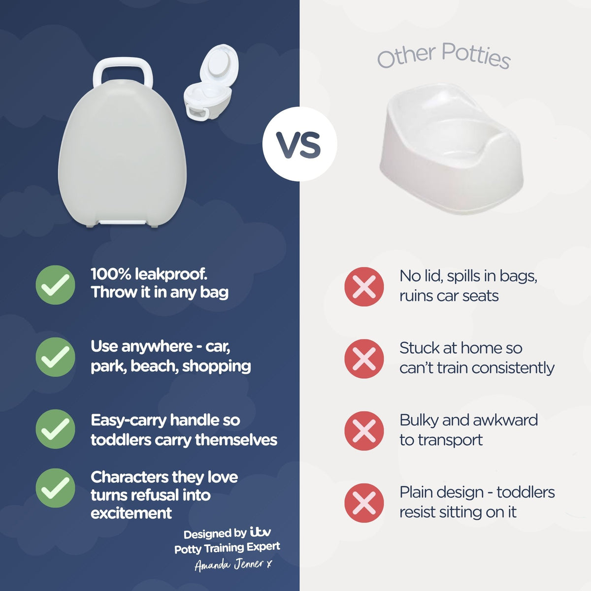 Pearl Grey My Carry Potty®