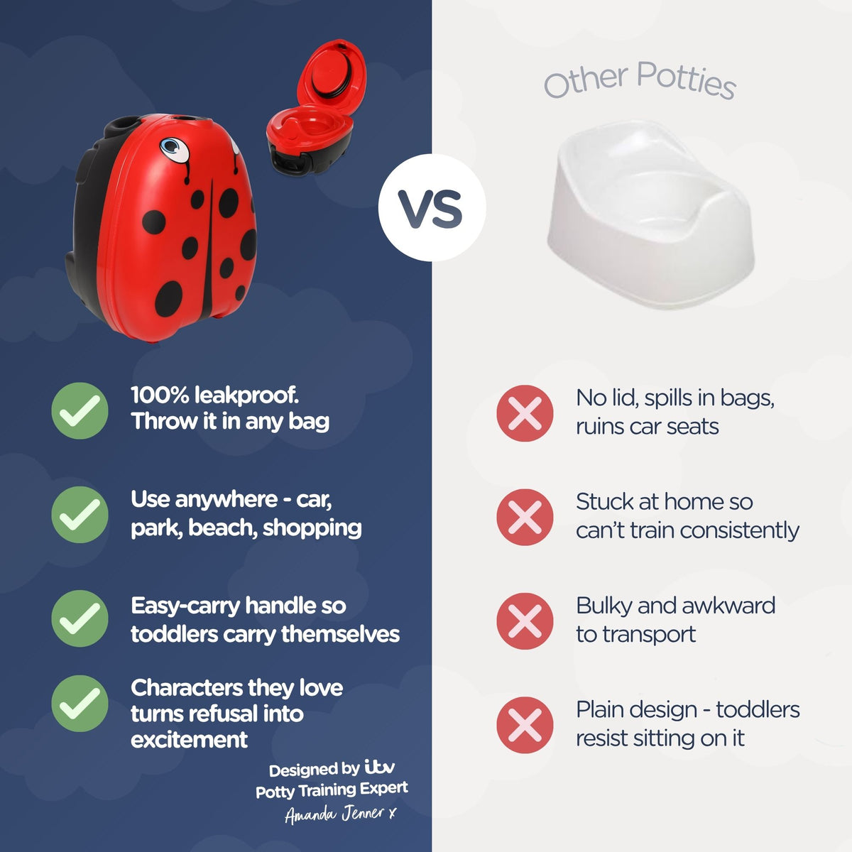 Ladybug My Carry Potty®