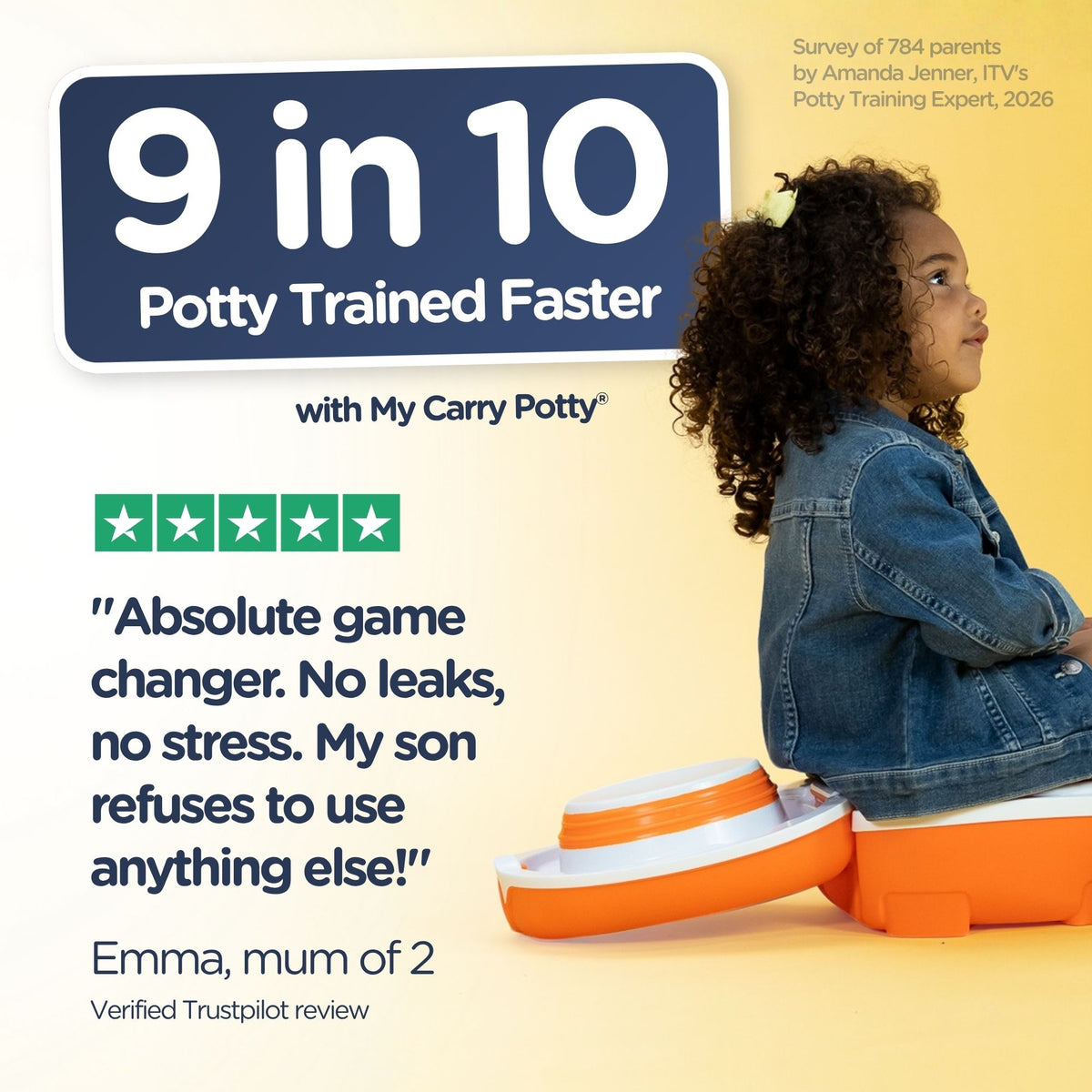 Clownfish My Carry Potty®