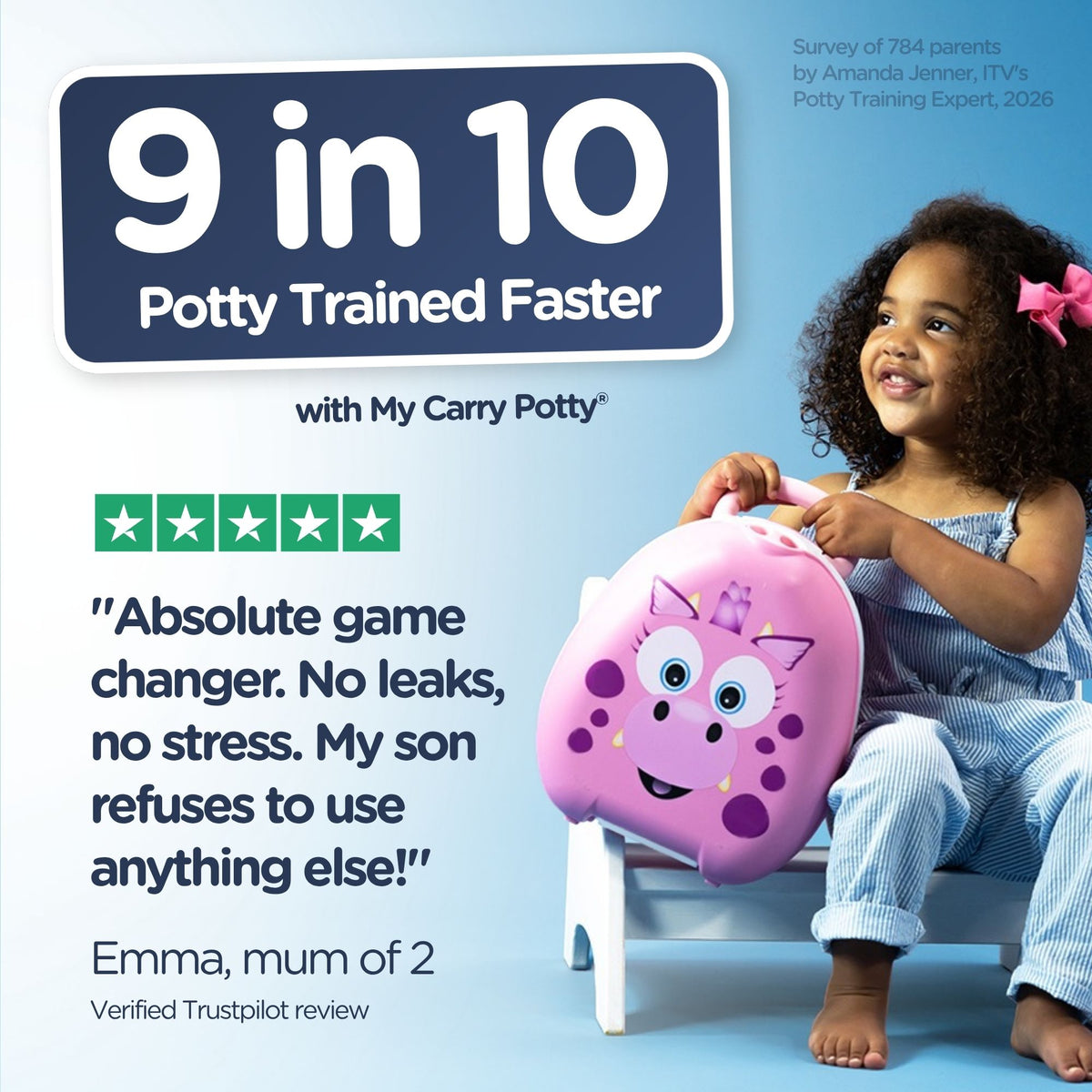 Pink Dragon My Carry Potty®
