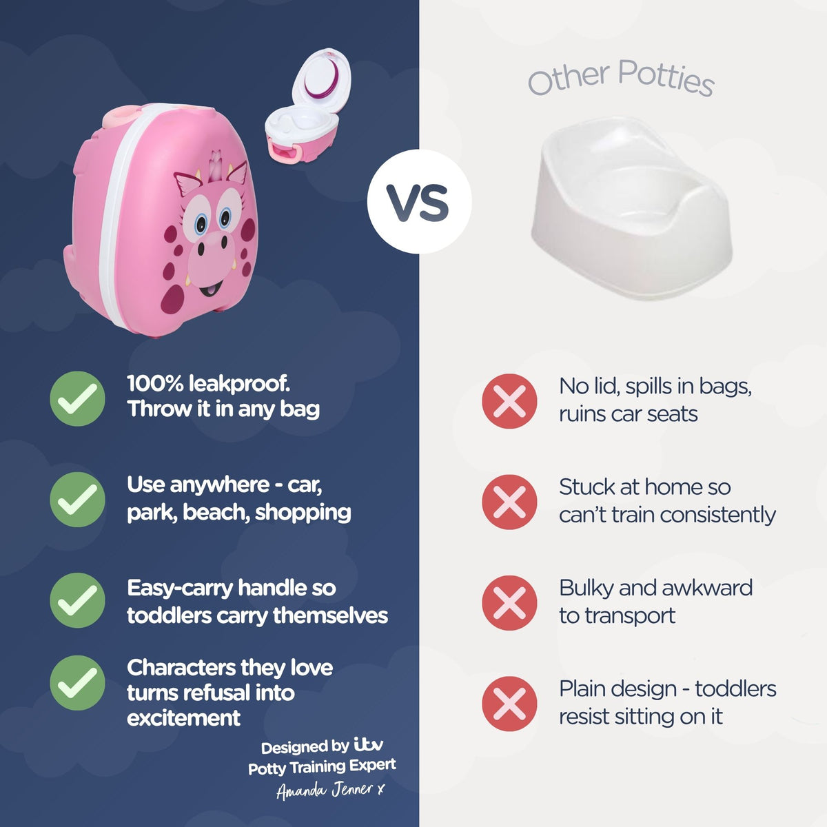Pink Dragon My Carry Potty®