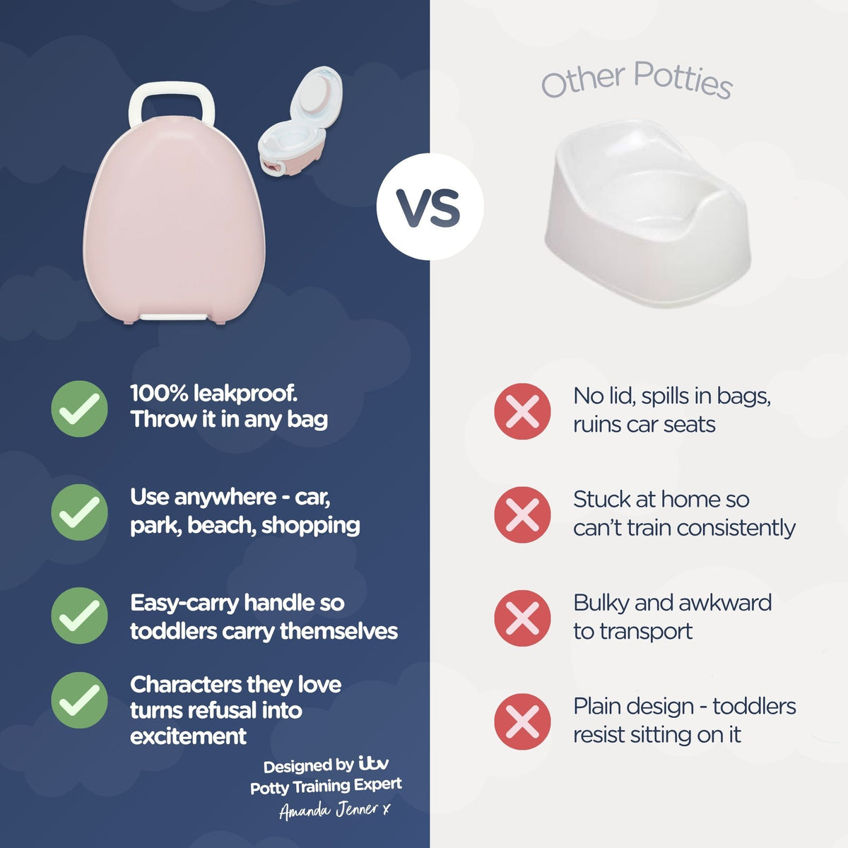 Blush Pink My Carry Potty®
