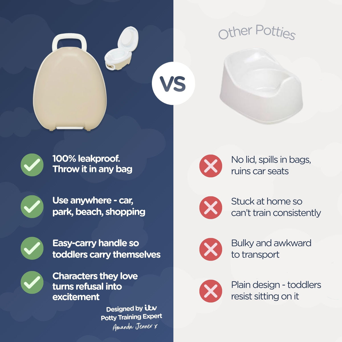 Beige My Carry Potty®
