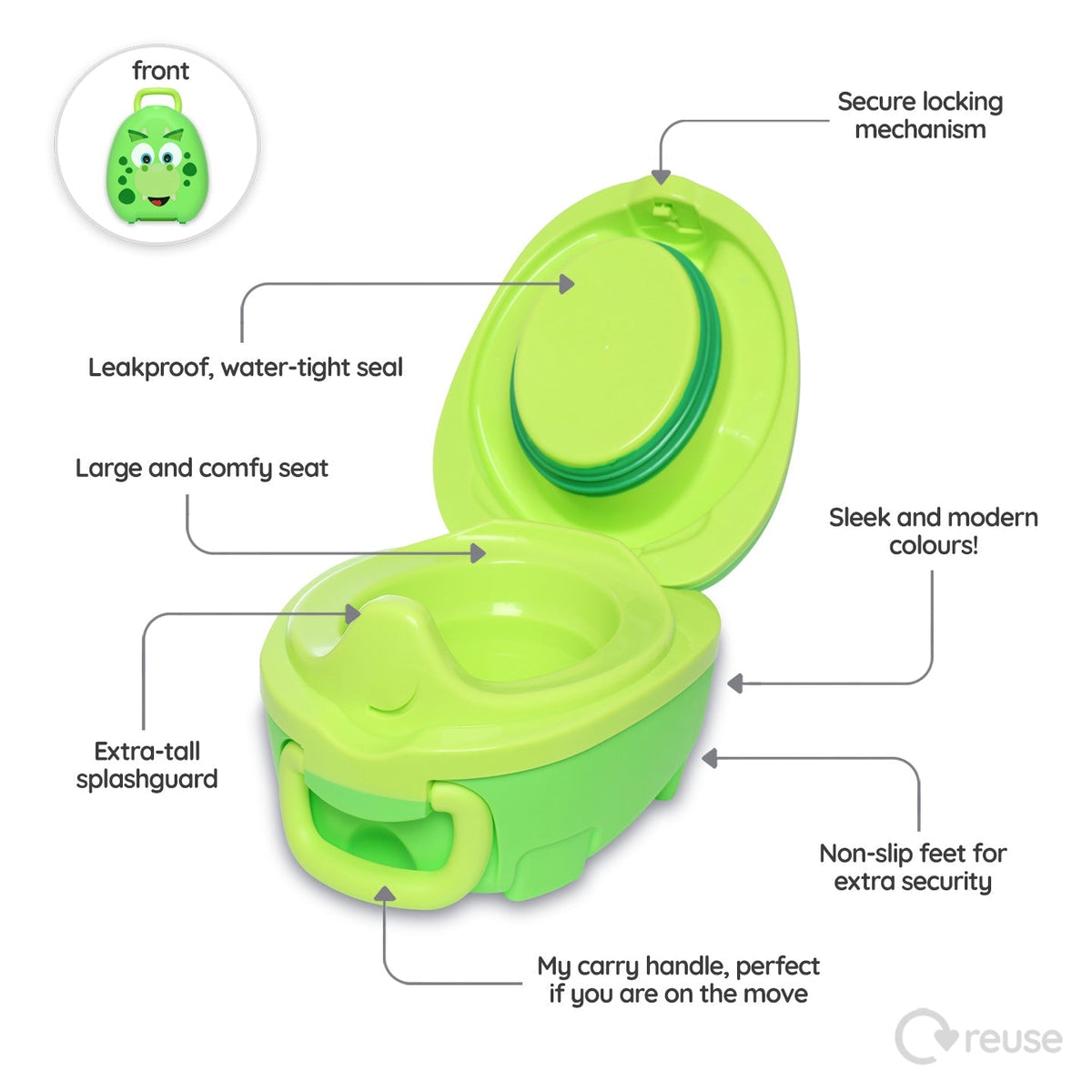 Dinosaur My Carry Potty®, My Little Trainer Seat &amp; My Little Step Stool - My Carry Potty®