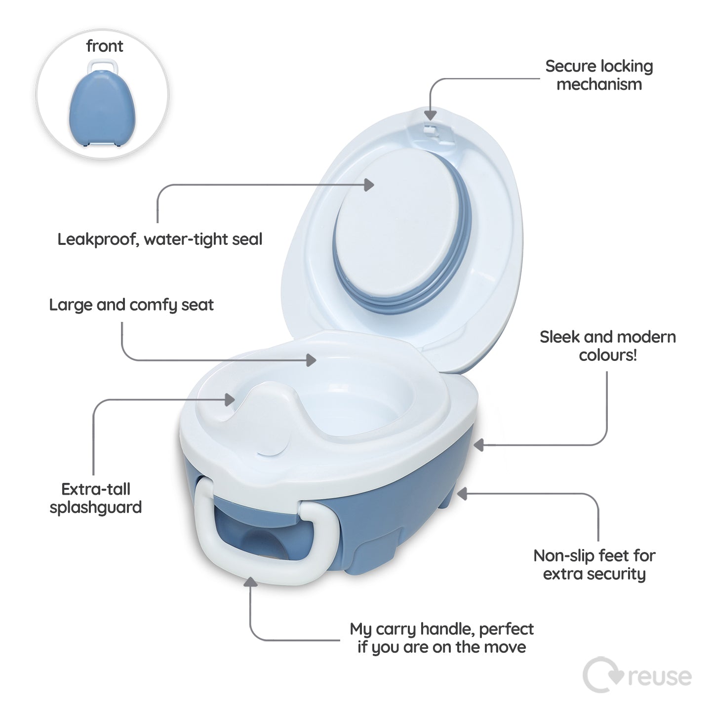 Ocean My Carry Potty® - My Carry Potty®