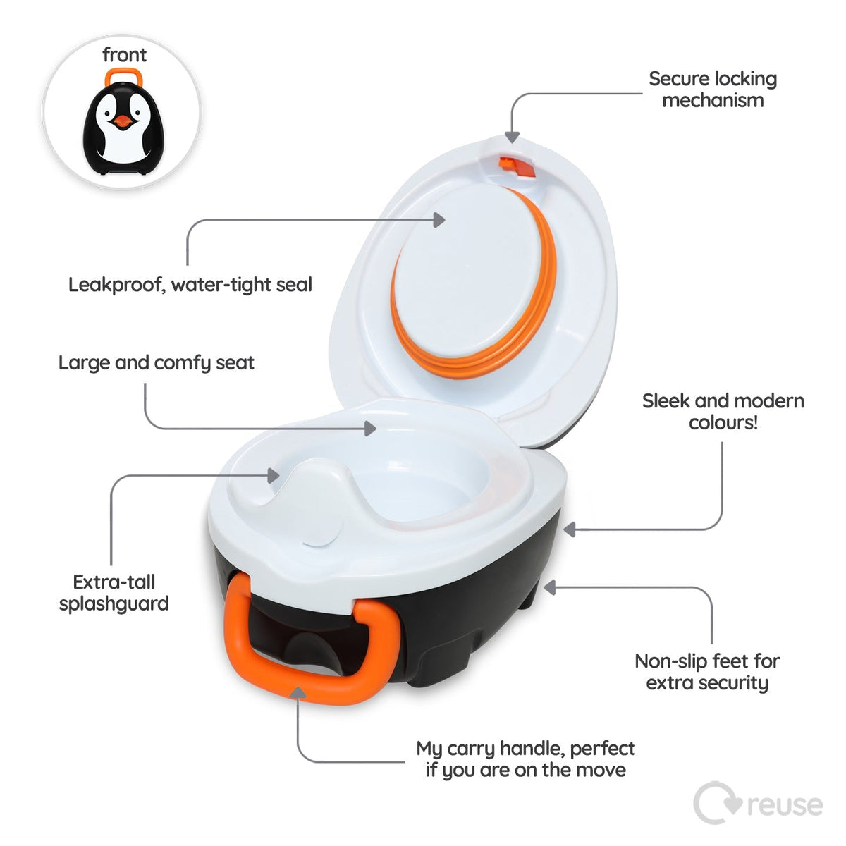 Penguin My Carry Potty®, My Little Trainer Seat &amp; My Little Step Stool - My Carry Potty®