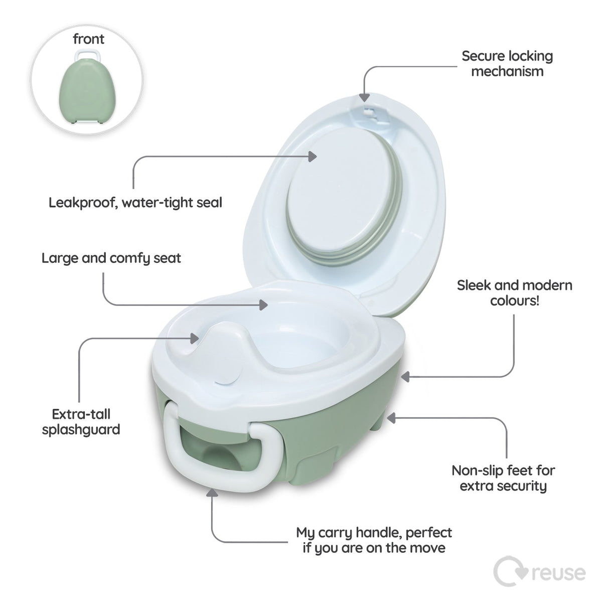 Sage My Carry Potty®, My Little Trainer Seat &amp; My Little Step Stool - My Carry Potty®